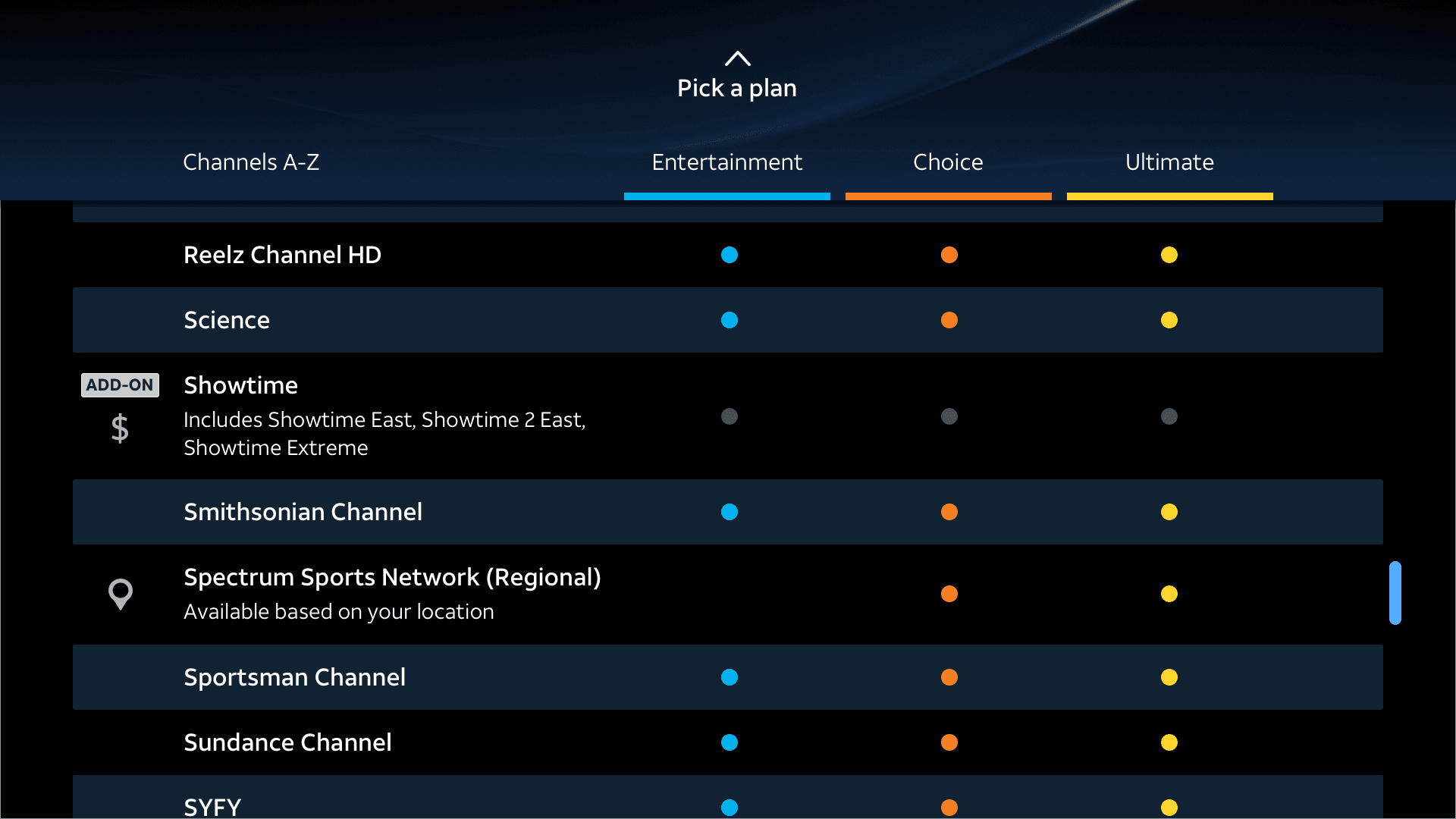 Compare packages